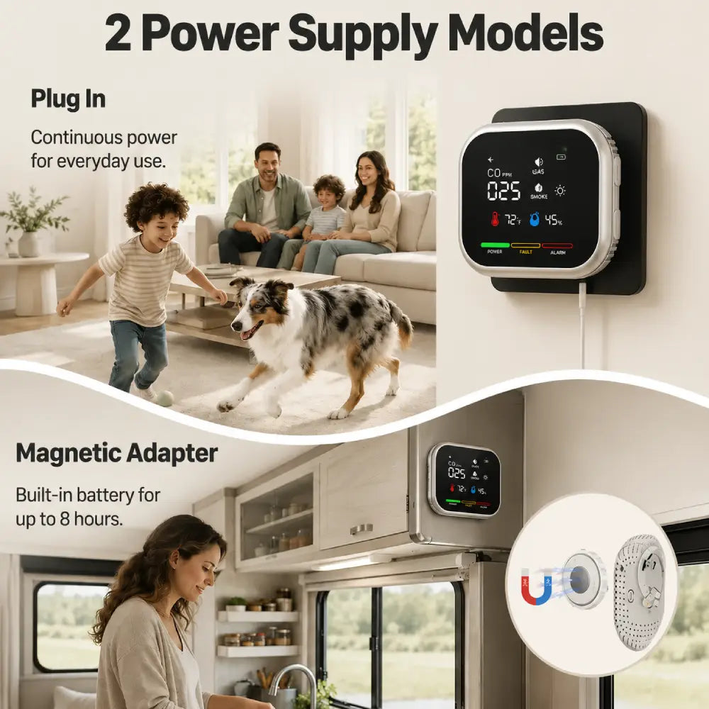SafeHome Monitor