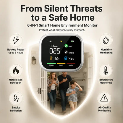 SafeHome Monitor