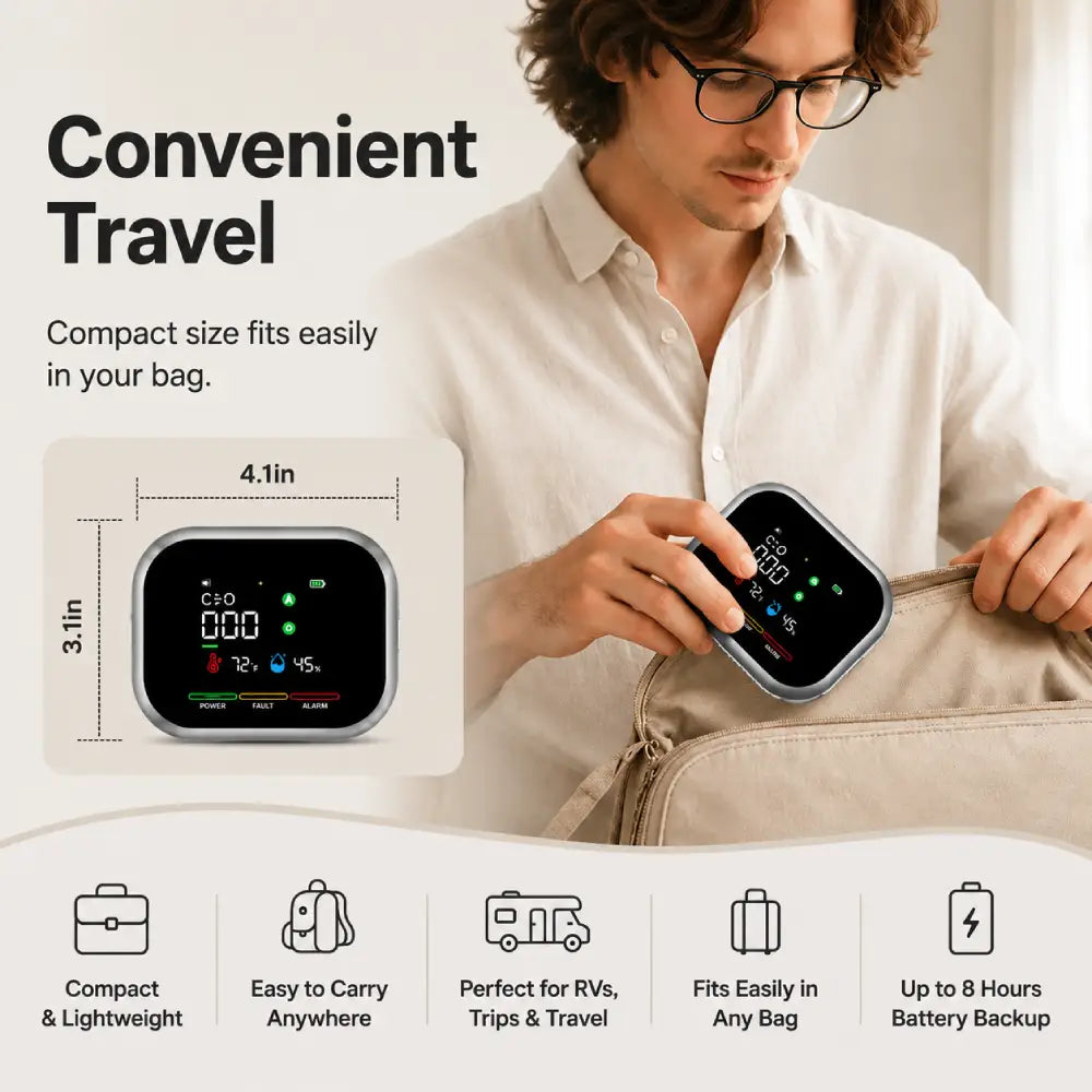 SafeHome Monitor